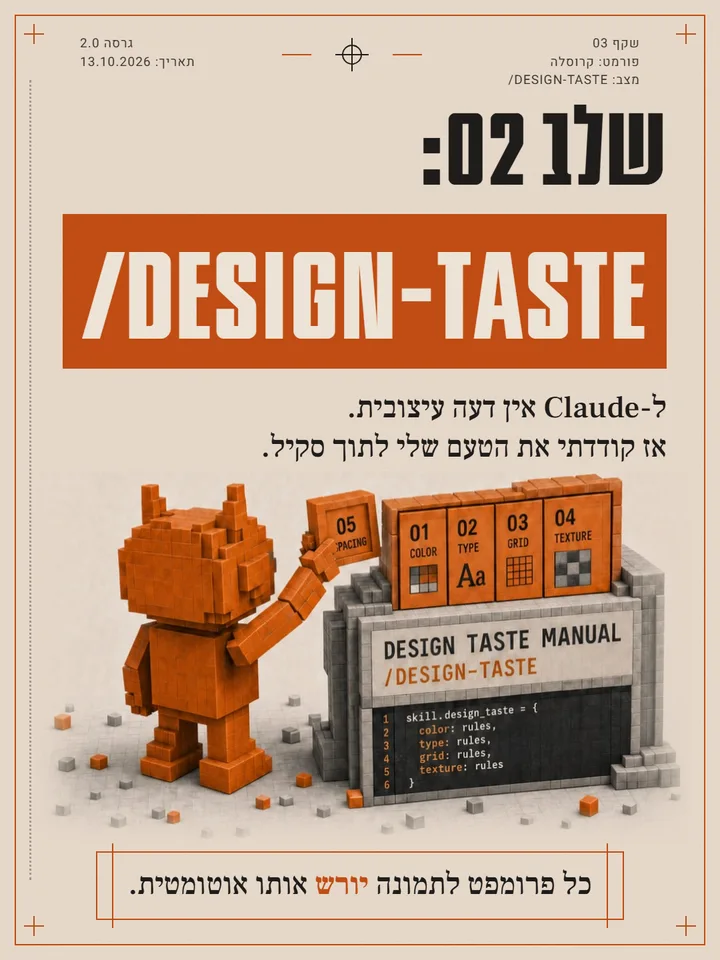 שקף 3: שלב 02, design-taste. כל פרומפט יורש את הטעם אוטומטית.